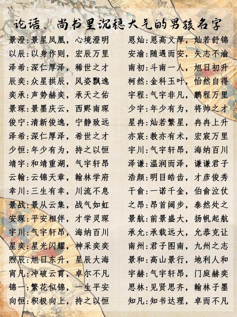 宝宝起名字论语_宝宝起名字论语大全