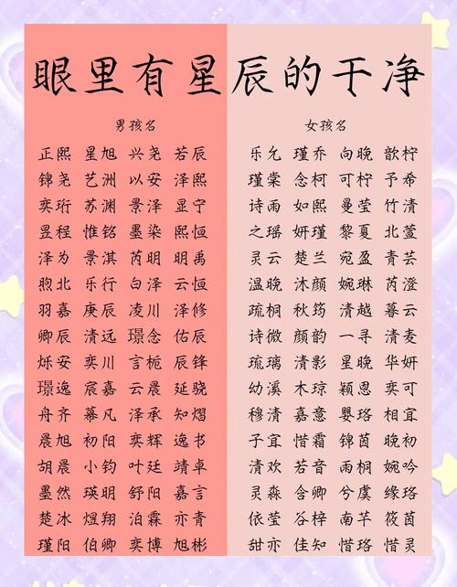 宝宝起名字星辰_宝宝起名字星辰好吗