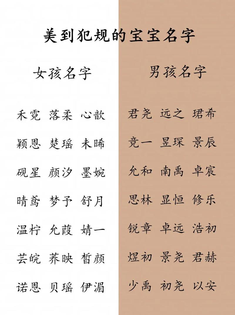 宝宝起名字好难_宝宝起名字好难记
