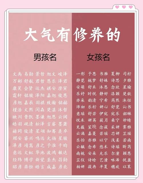 2022 宝宝起名字_2022宝宝起名字生辰八字免费