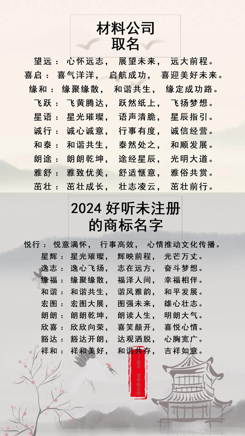 未注册公司团队起名字_未注册公司团队起名字怎么起