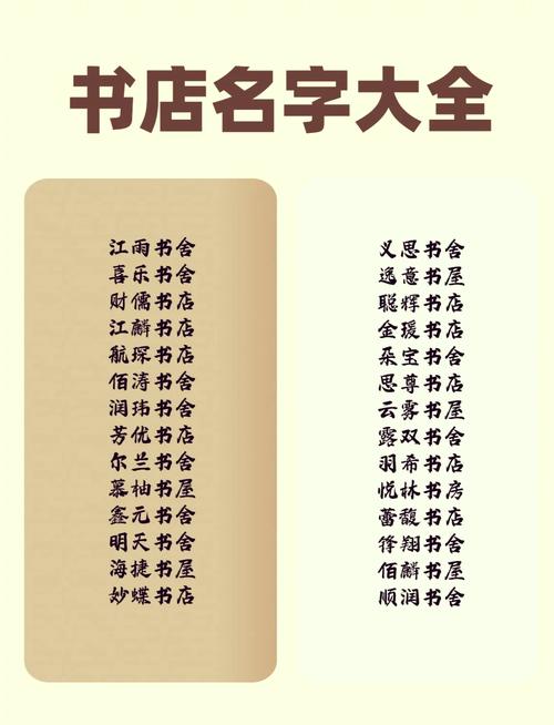 公司起名字的书籍排行_公司起名书籍推荐