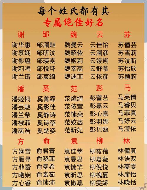 虎门宝宝起名字_虎门宝宝起名字大全