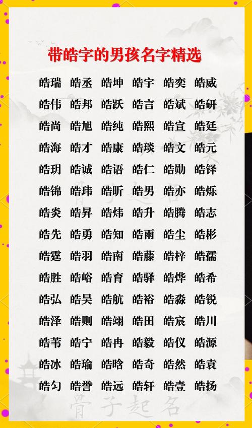 宝宝起名字皓_宝宝起名字皓字好不好