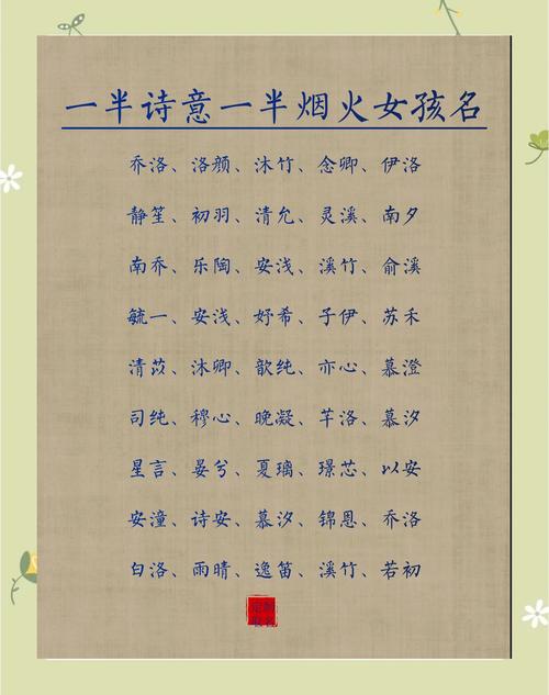 古人给女孩子起名字大全_古人给女孩子起名字大全四个字