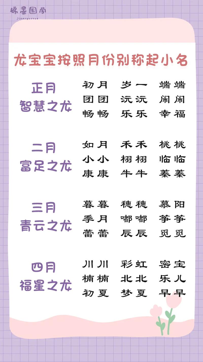 宝宝起名字月份_取名月份