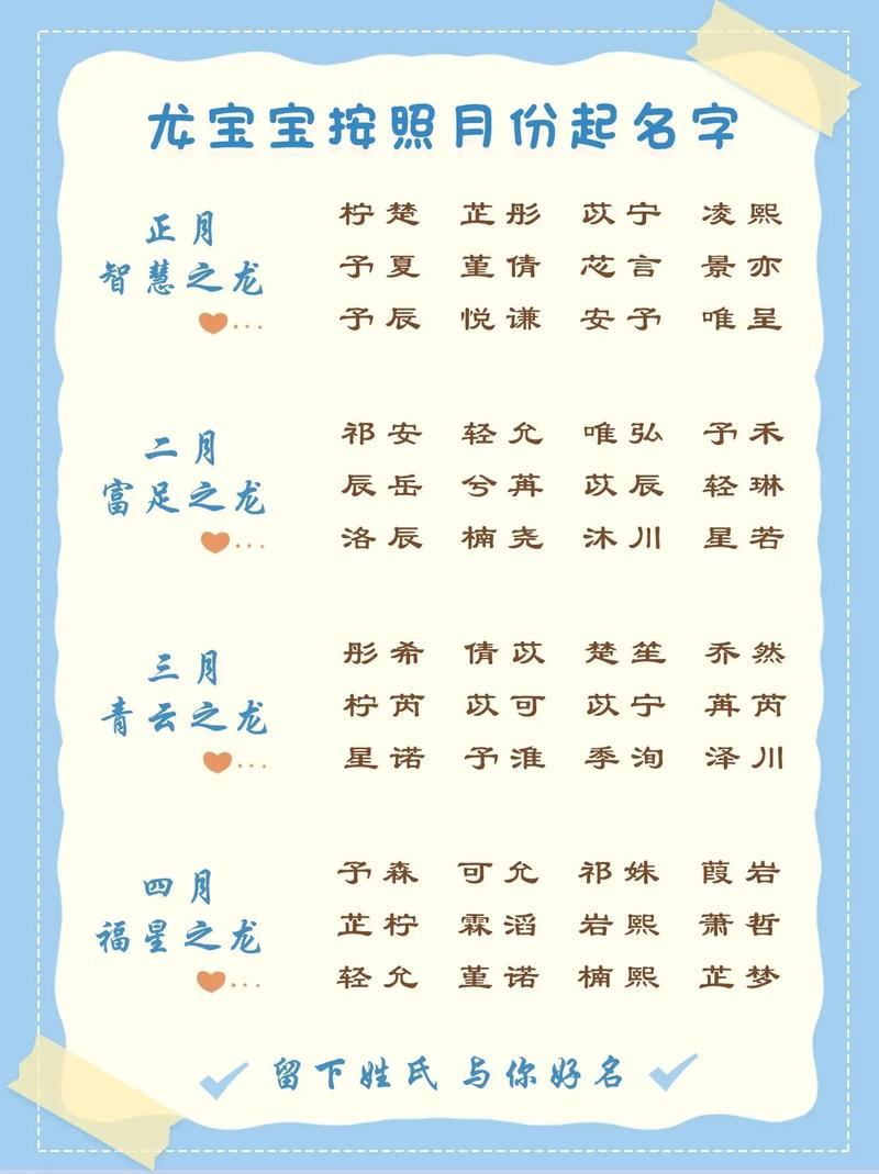 宝宝起名字月份_取名月份