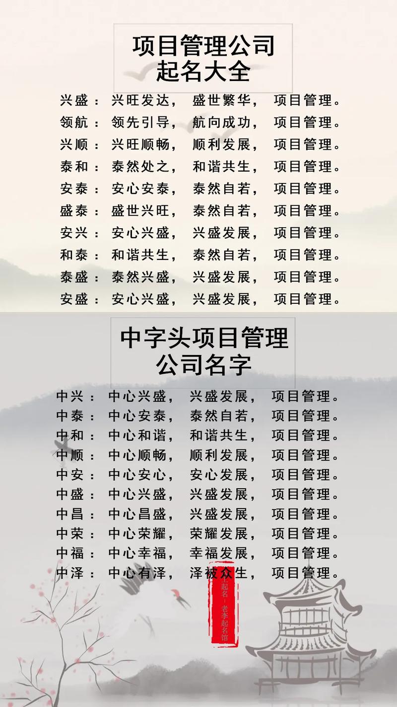 中字头管理公司起名字_中字头的公司什么意思