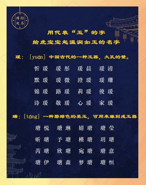 给虎男宝宝起名字大全集_虎男宝宝取什么名字最好