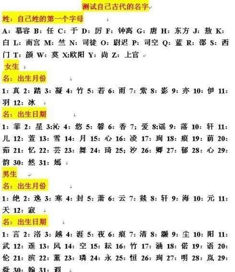 算卦公司起名字网名推荐_算卦公司起名字网名推荐大全