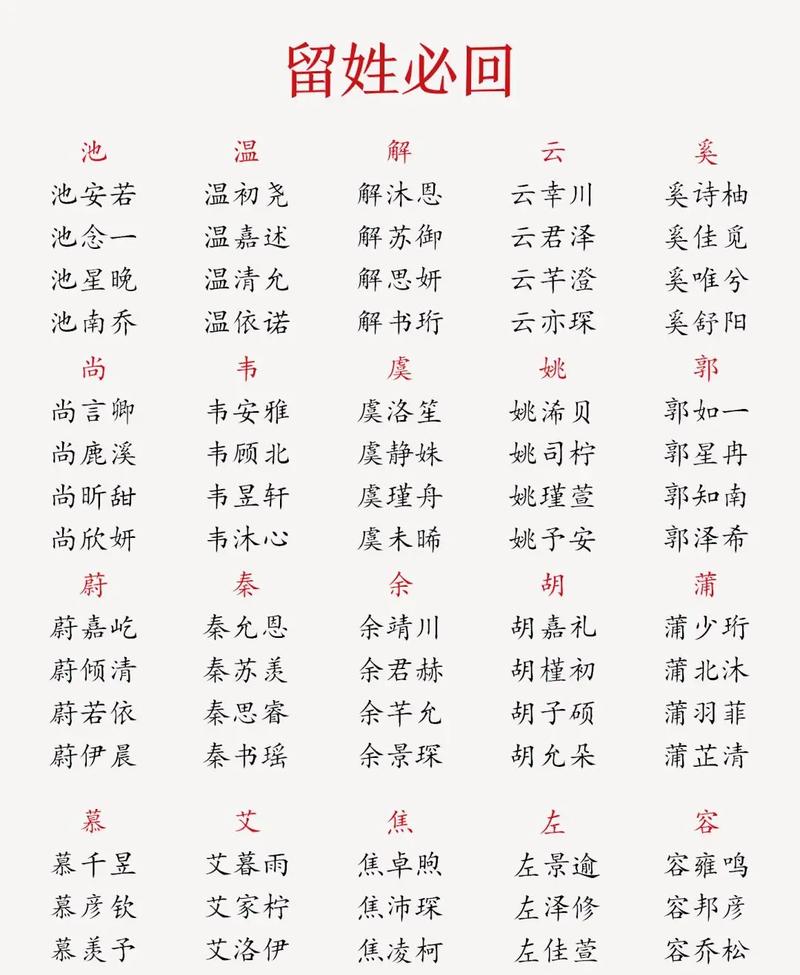 古代大家族子嗣起名字大全_古代大家族子嗣起名字大全集